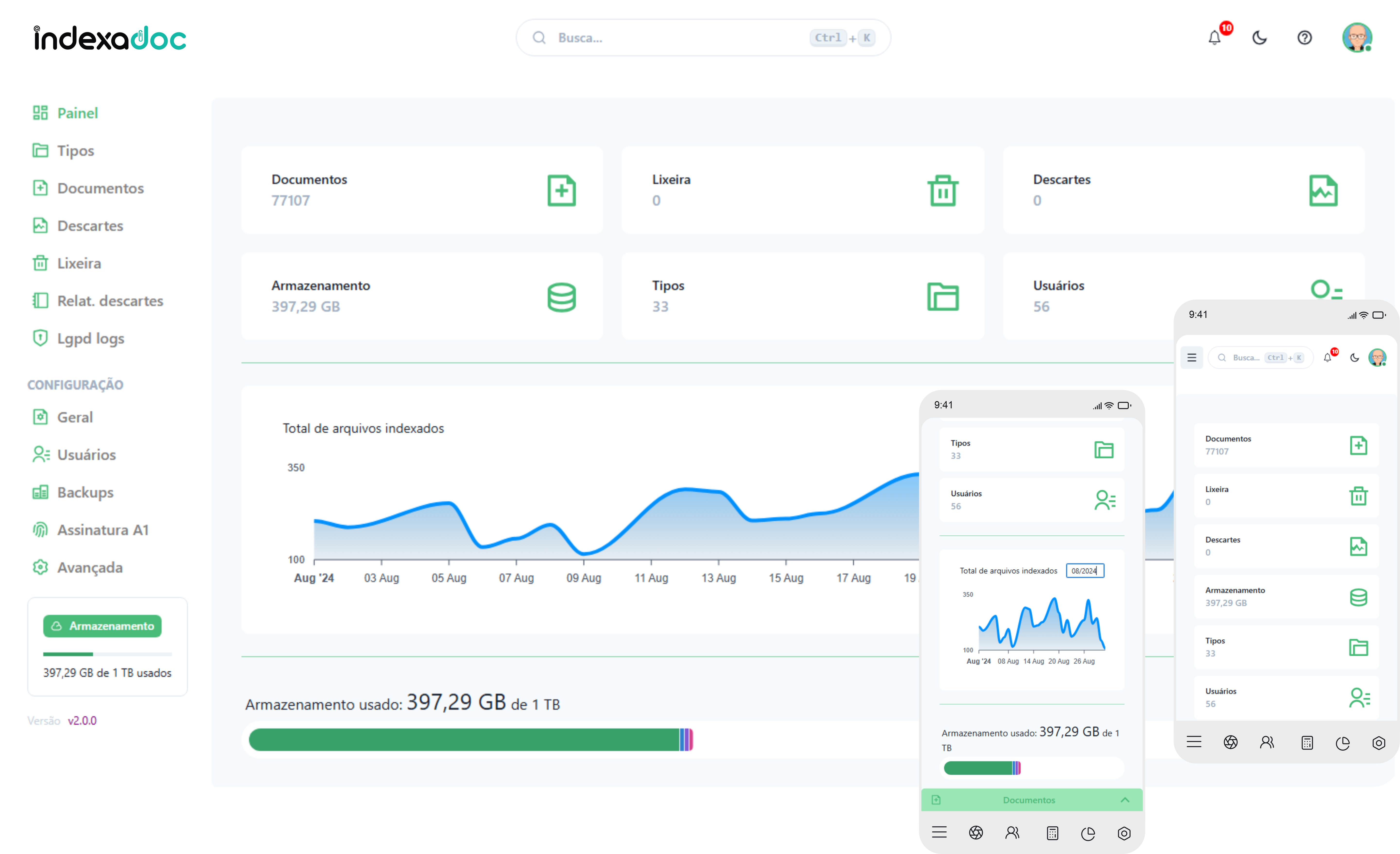Indexadoc Dashboard — Visão Geral